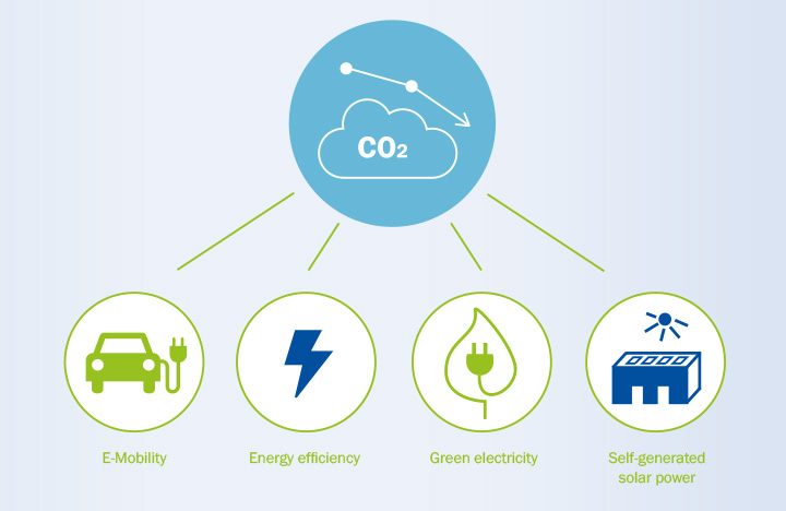 Sustainability_report